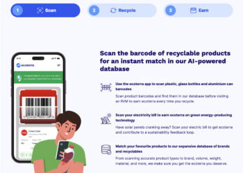 Платформа Recycle-2-Earn Ecoterra получила 150 000 долларов за 24 часа – предпродажа привлекла 395 000 долларов за неделю