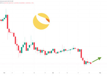 Прогноз цены Terra Luna Classic: объем торгов на 30 миллионов долларов, пора покупать?