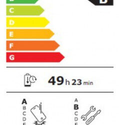 Google Pixel 10 прошли тестирование EU Energy Label