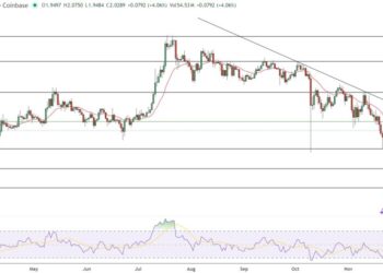 Перспективные криптовалюты: инвесторы ждут восстановления XRP