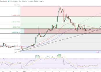 Что ждет XRP? Цена на $2,10 и перспективы роста до $2,40