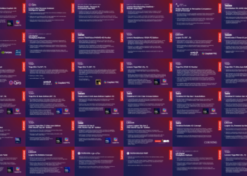 Lenovo представит 33 новинки послезавтра: коротко о каждой